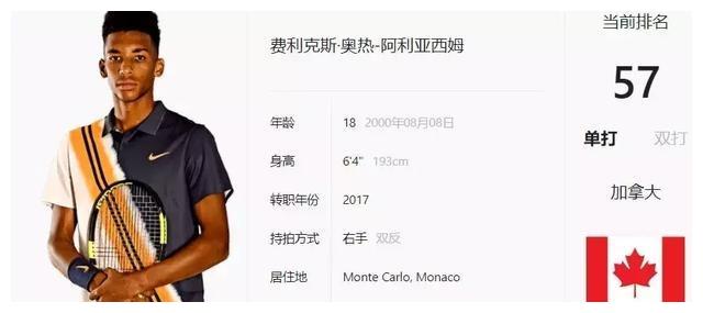 这是一篇关 这是一篇关