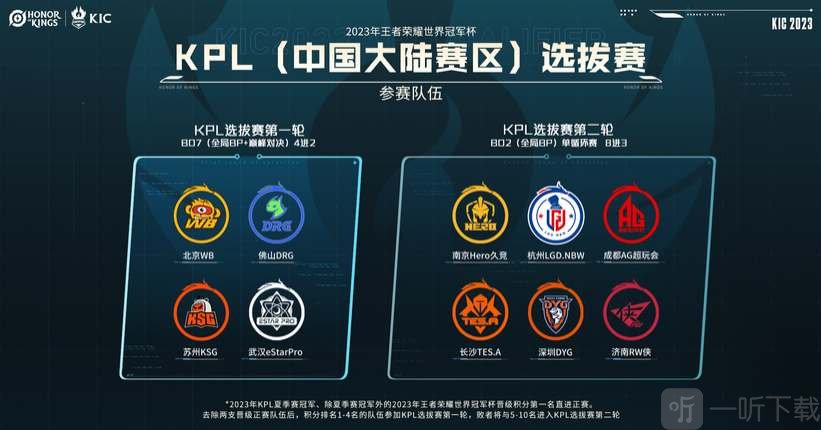 国王和热火 国王和热火