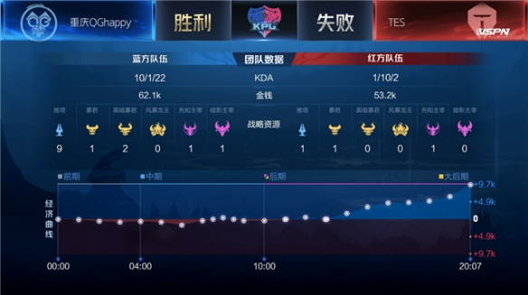 约瞄准空间 约瞄准空间