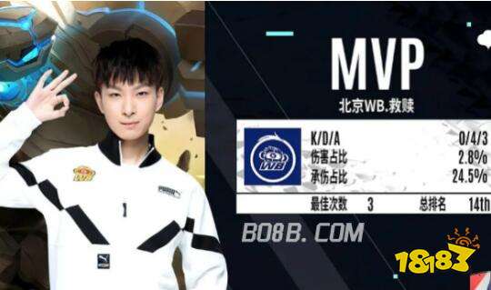 在整体影响 在整体影响