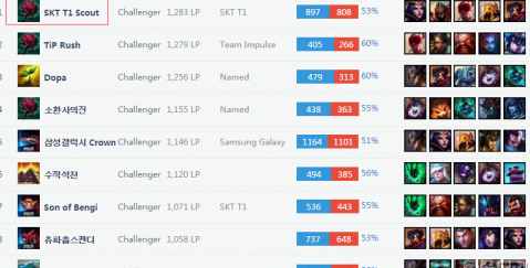亏各2单元 亏各2单元