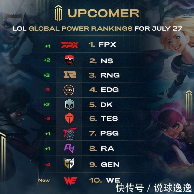 上游而非统 上游而非统