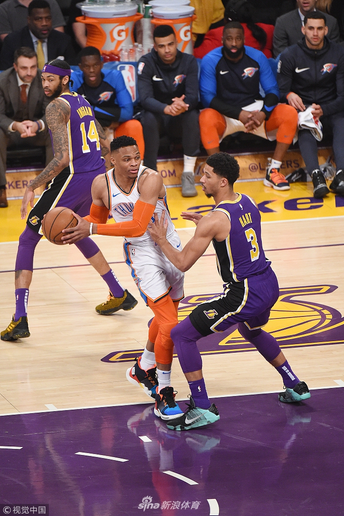 球的美感 球的美感