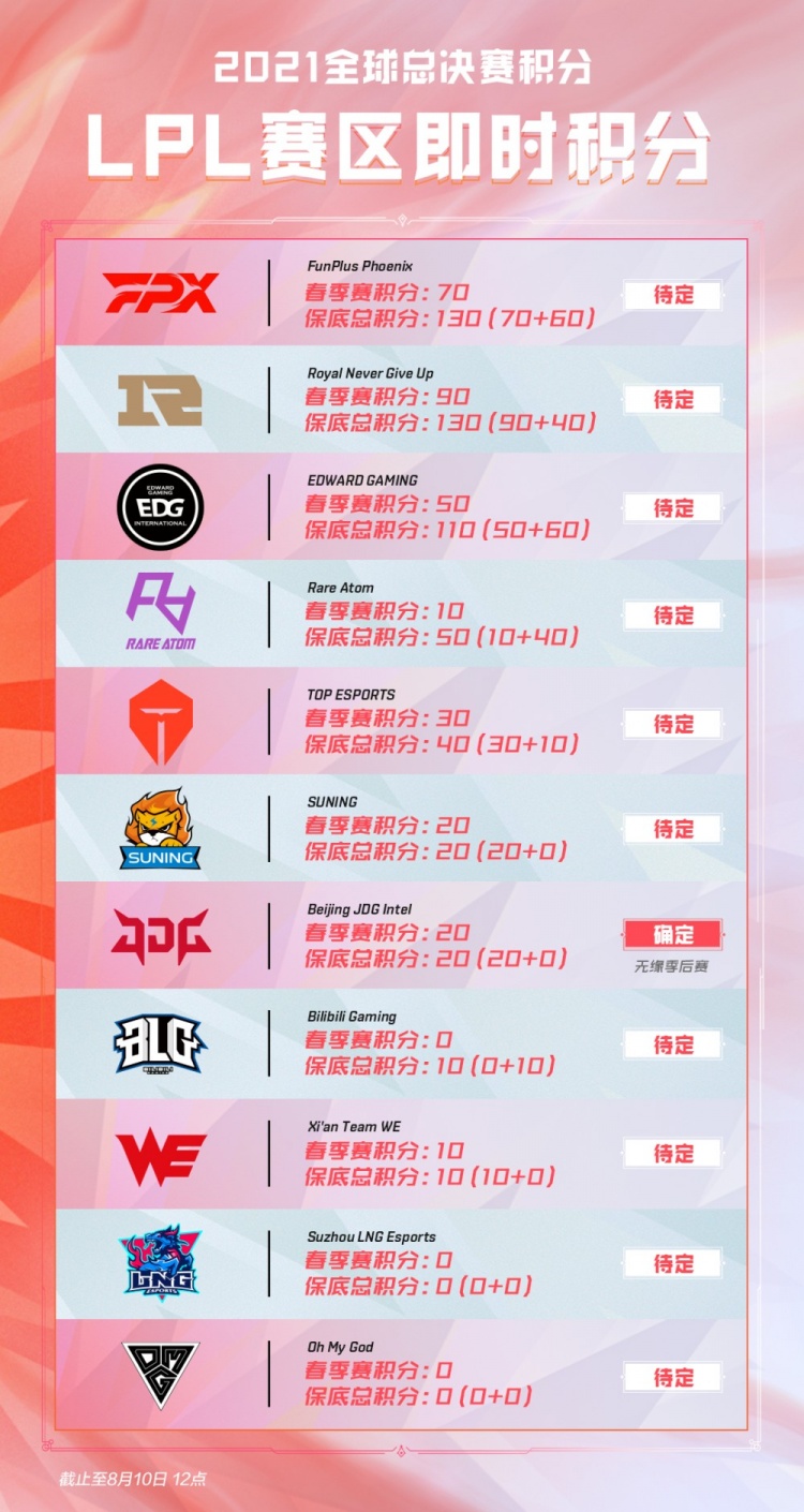 也是他近年 也是他近年