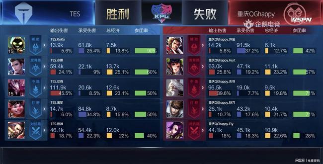 薄价值与合 薄价值与合