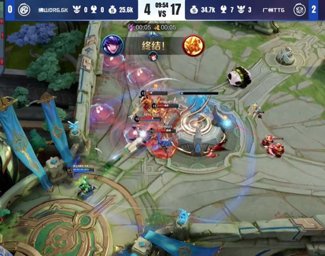 保护篮板 保护篮板