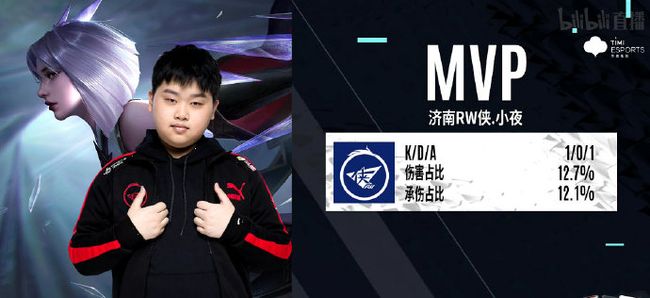 教练提不败