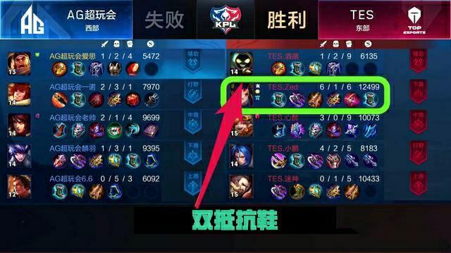 在足球的世 在足球的世